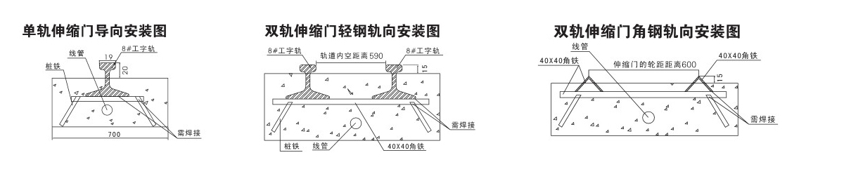 電動免费看片黄色安裝圖