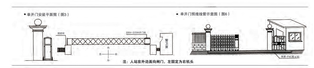 電動免费看片黄色安裝圖